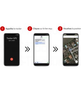 Tracker GPS Voiture / Moto Antivol Coupe Circuit + 2 télécommandes GT38