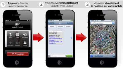 traceur gps