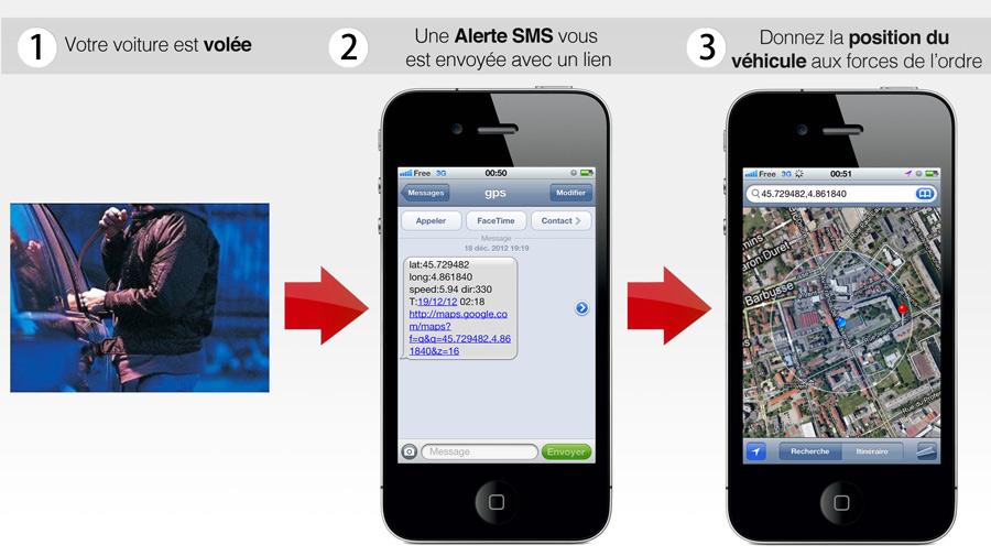 Traceur GPS Alarme-Télécommande-Sirène-Capteur de choc